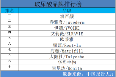 2013年上半年电力供需形势分析预测报告